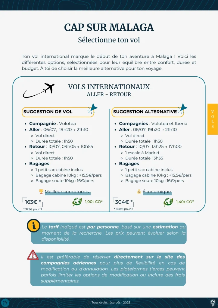 Aperçu du carnet de voyage : cap sur la destination, vols
