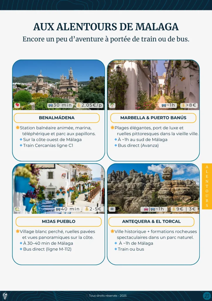 Aperçu du carnet de voyage : envie d’évasion
