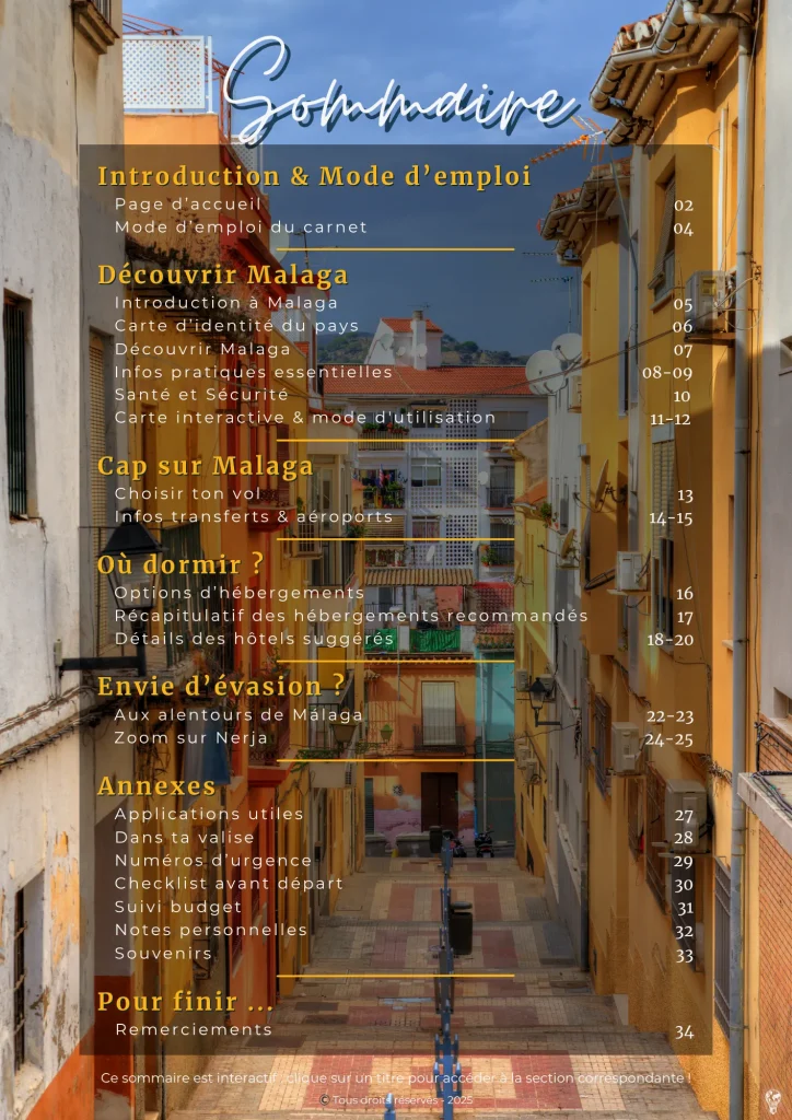 Aperçu du carnet de voyage : Sommaire
